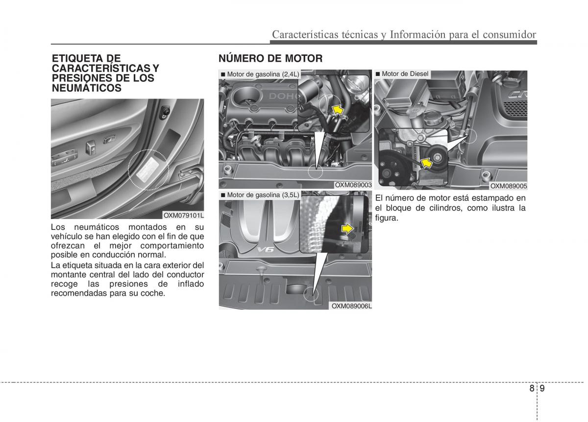 KIA Sorento II 2 manual del propietario / page 688