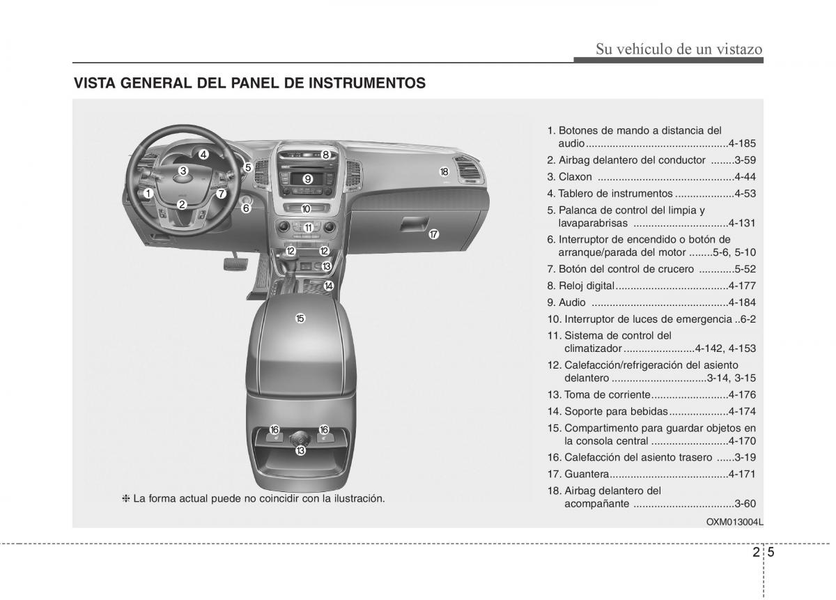 KIA Sorento II 2 manual del propietario / page 12