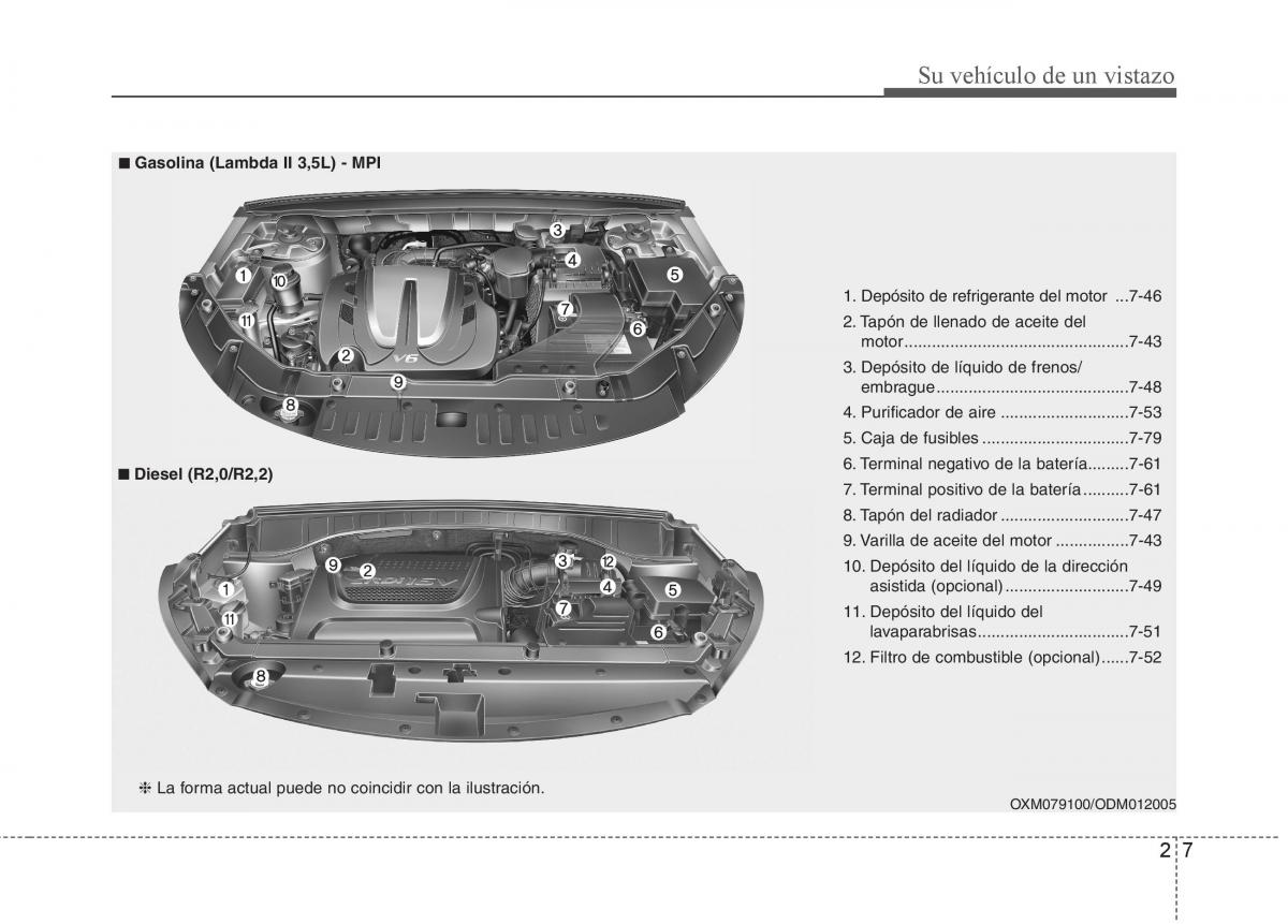 KIA Sorento II 2 manual del propietario / page 14