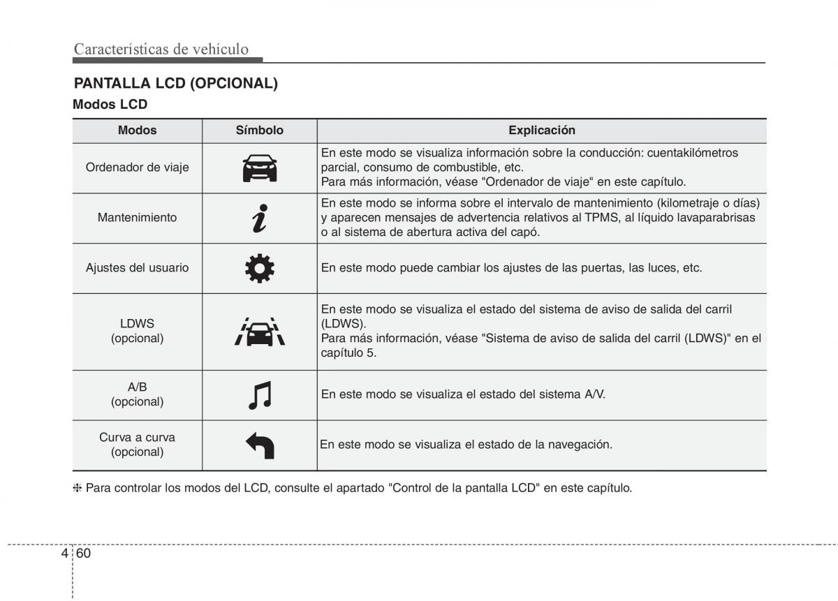 KIA Sorento II 2 manual del propietario / page 151