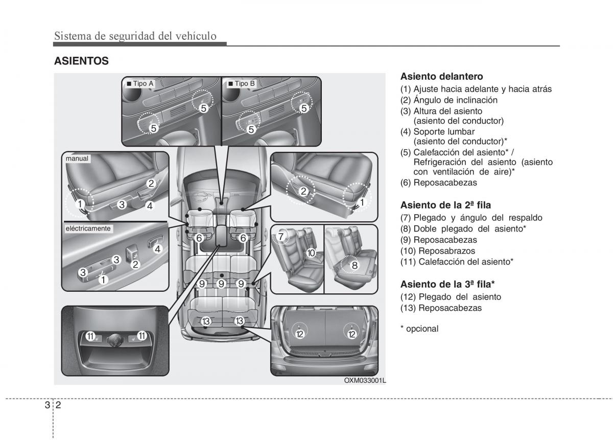 KIA Sorento II 2 manual del propietario / page 16