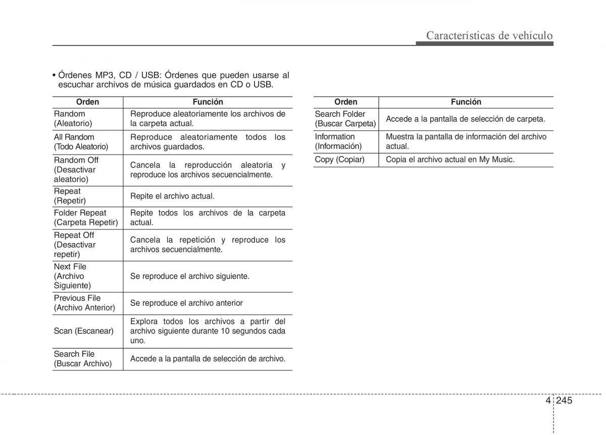 KIA Sorento II 2 manual del propietario / page 336