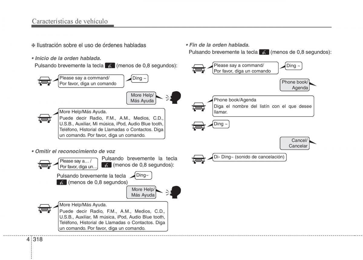 KIA Sorento II 2 manual del propietario / page 409