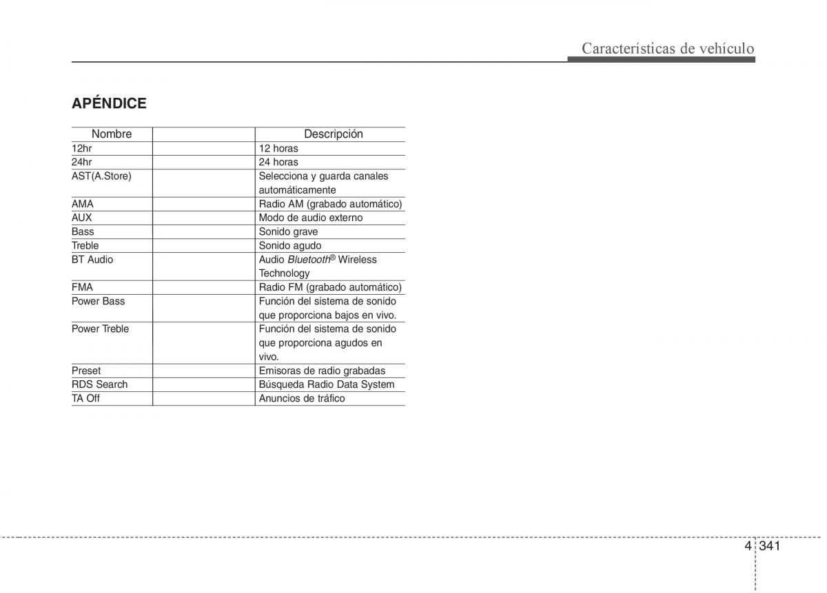 KIA Sorento II 2 manual del propietario / page 432