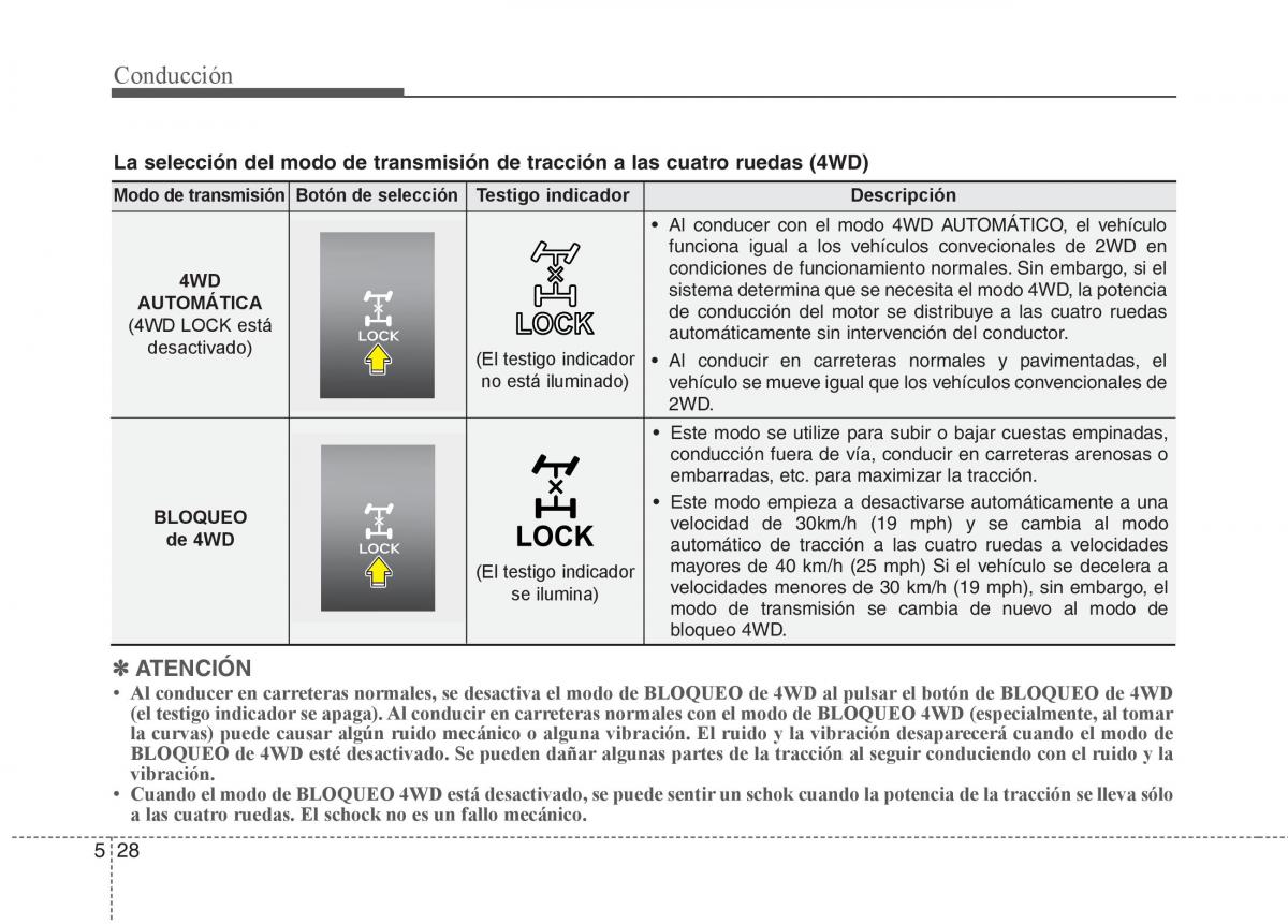 KIA Sorento II 2 manual del propietario / page 460