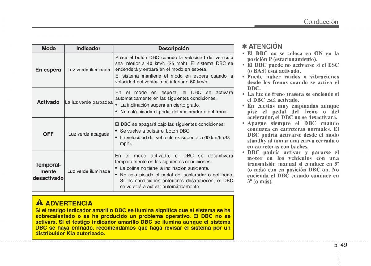 KIA Sorento II 2 manual del propietario / page 481