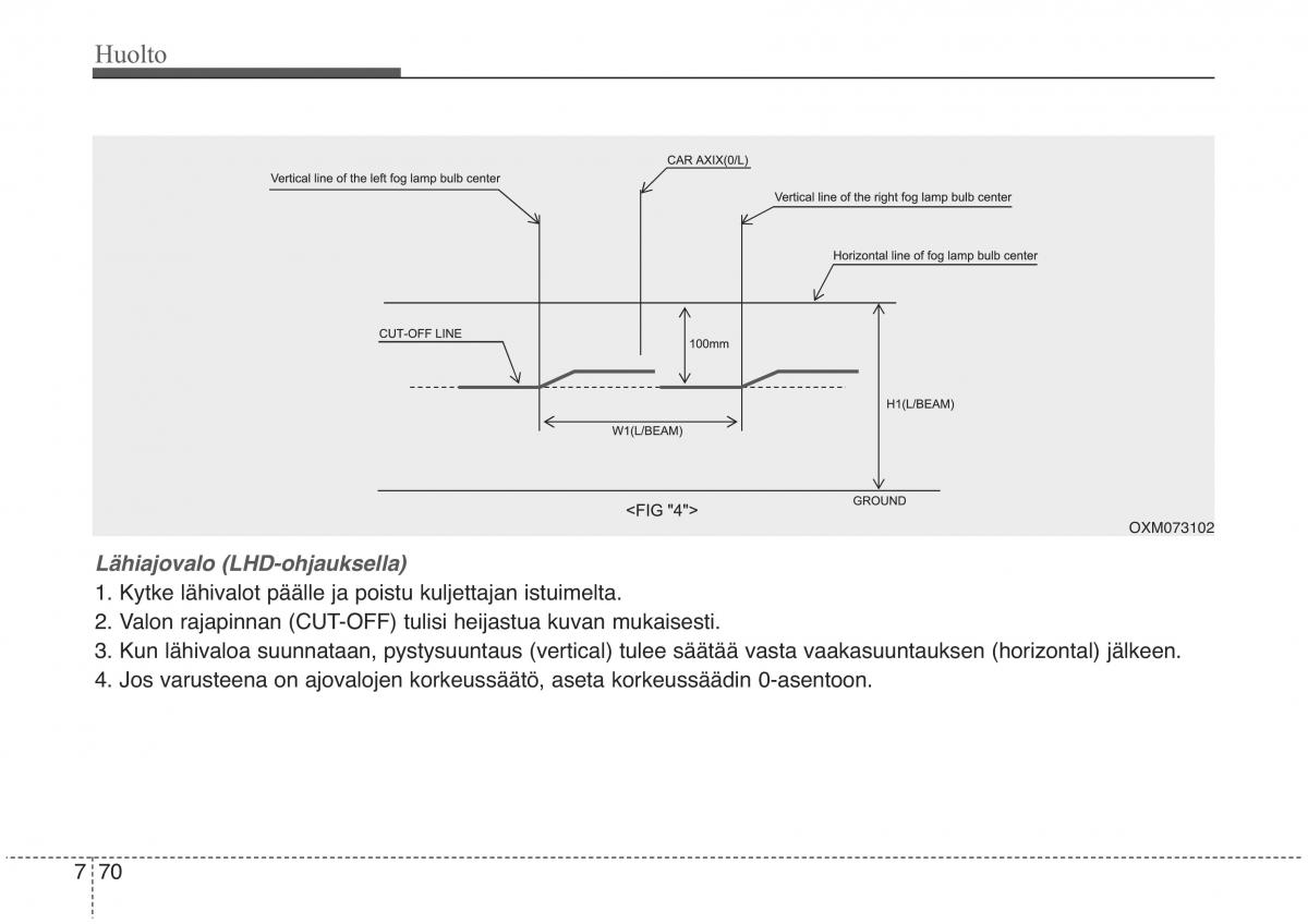 KIA Sorento II 2 omistajan kasikirja / page 587