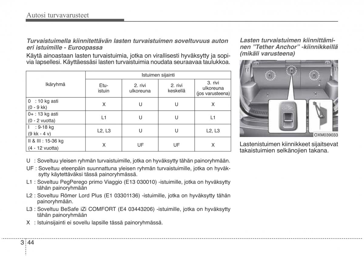 KIA Sorento II 2 omistajan kasikirja / page 61