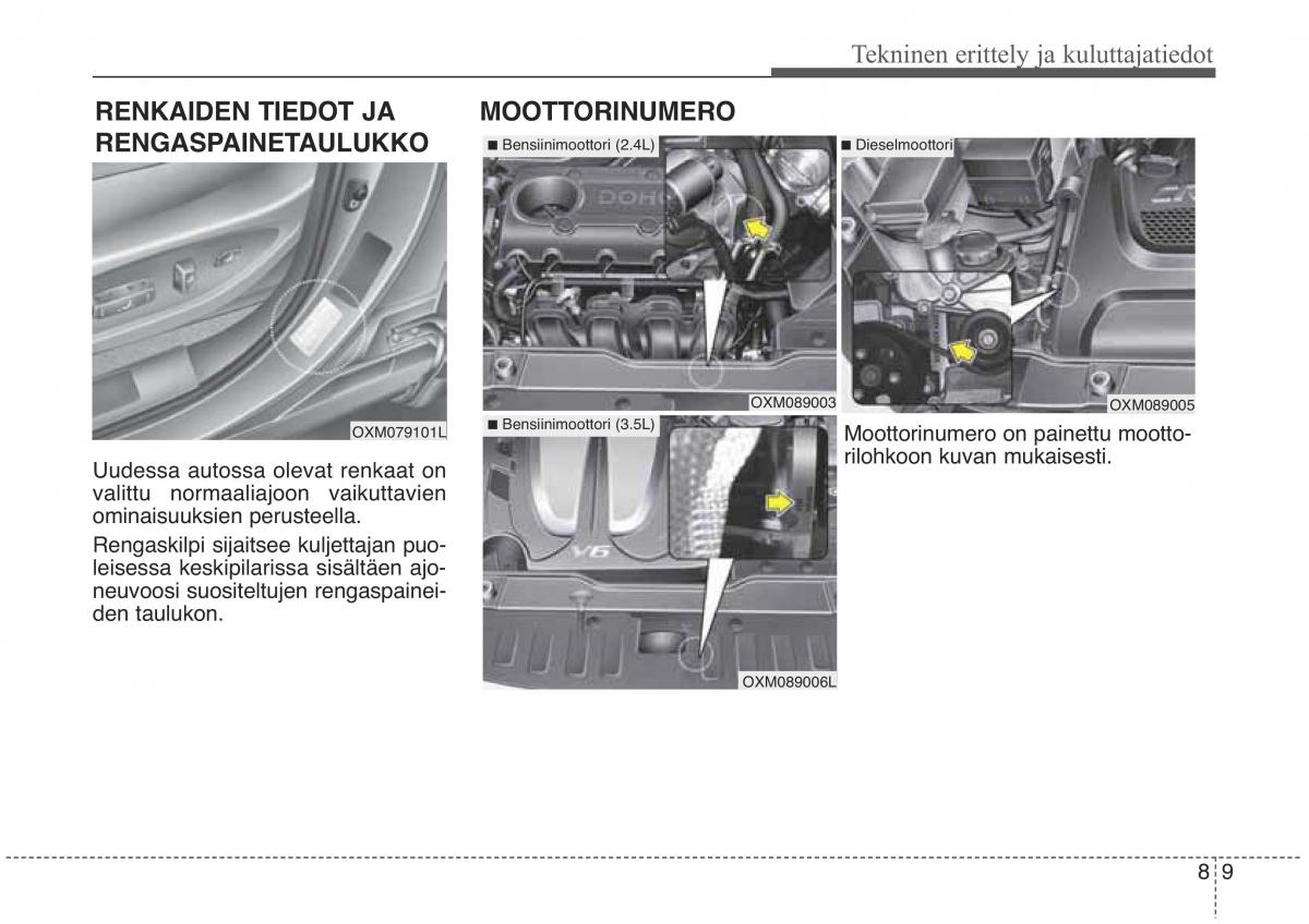 KIA Sorento II 2 omistajan kasikirja / page 615