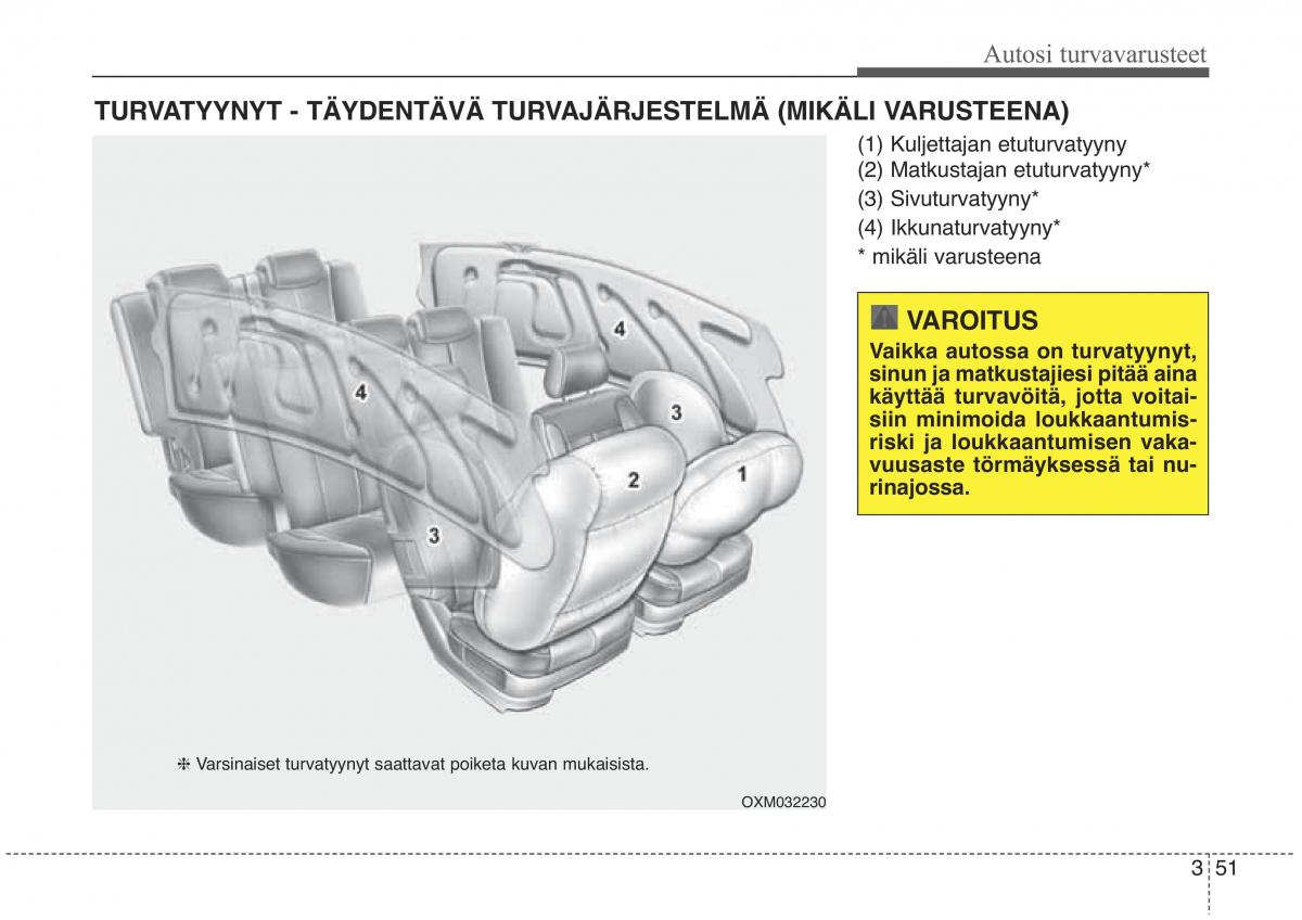 KIA Sorento II 2 omistajan kasikirja / page 68