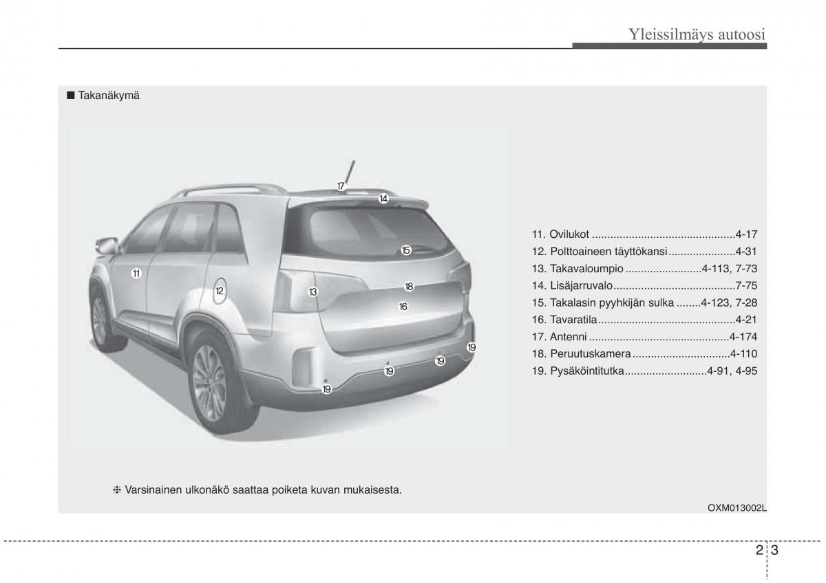 KIA Sorento II 2 omistajan kasikirja / page 13