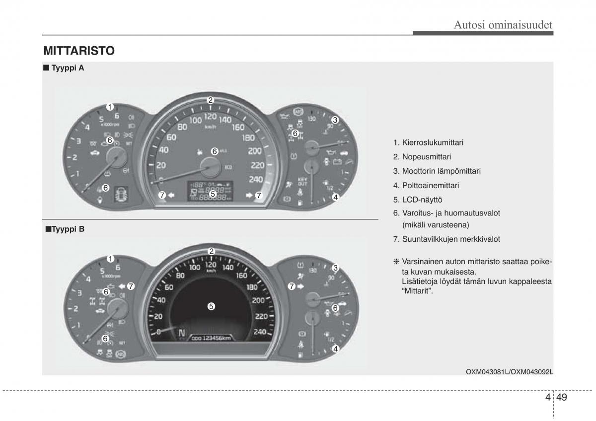 KIA Sorento II 2 omistajan kasikirja / page 142