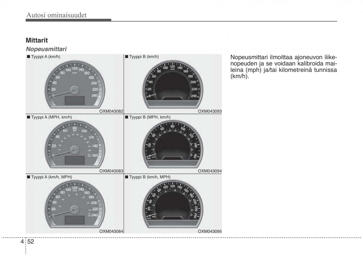 KIA Sorento II 2 omistajan kasikirja / page 145