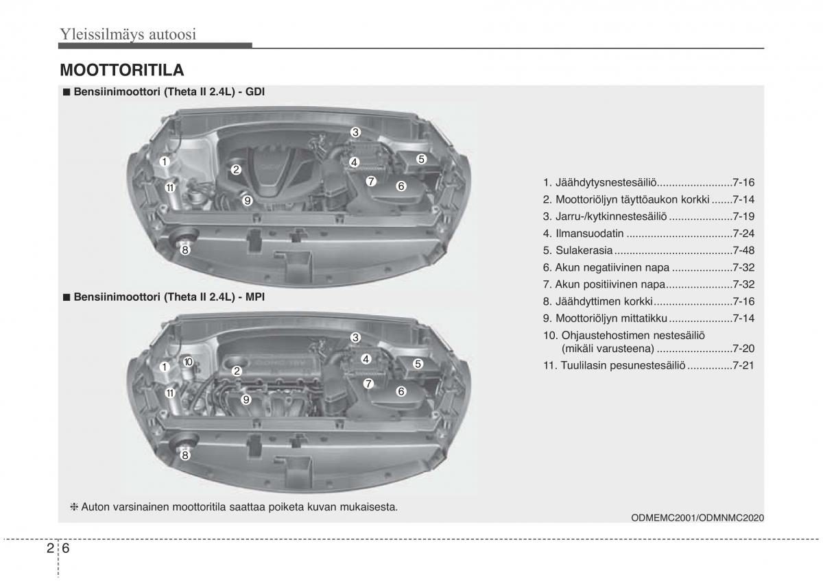 KIA Sorento II 2 omistajan kasikirja / page 16