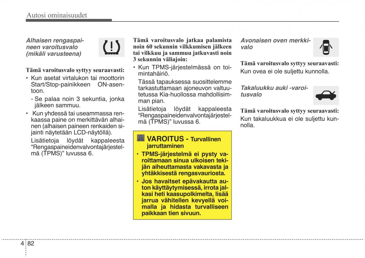 KIA Sorento II 2 omistajan kasikirja / page 175