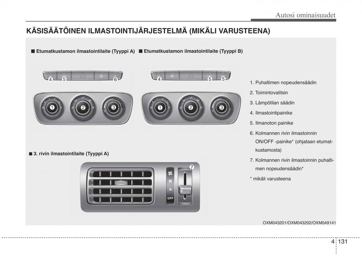 KIA Sorento II 2 omistajan kasikirja / page 224