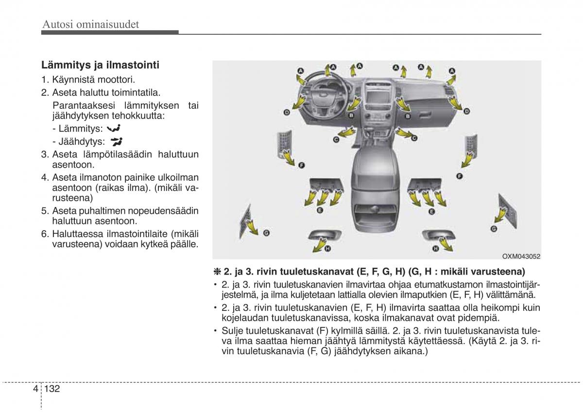 KIA Sorento II 2 omistajan kasikirja / page 225