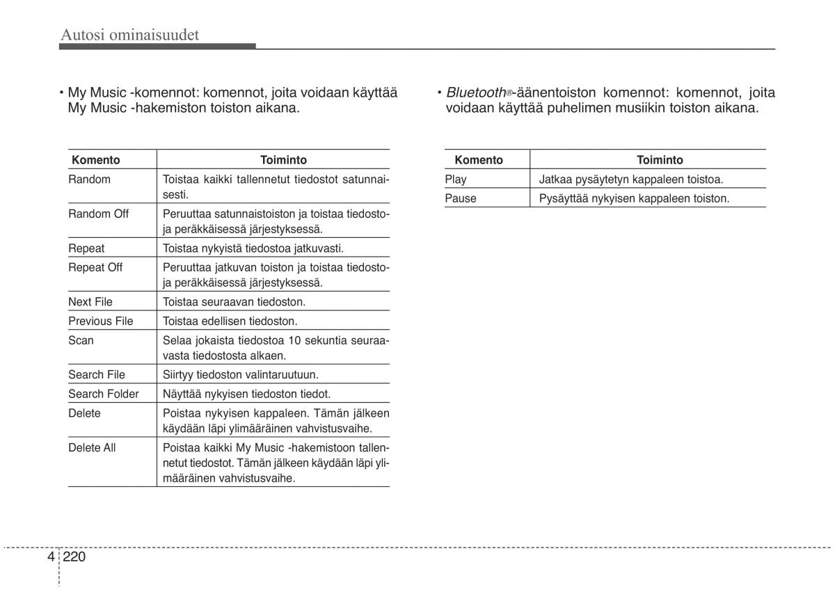 KIA Sorento II 2 omistajan kasikirja / page 313