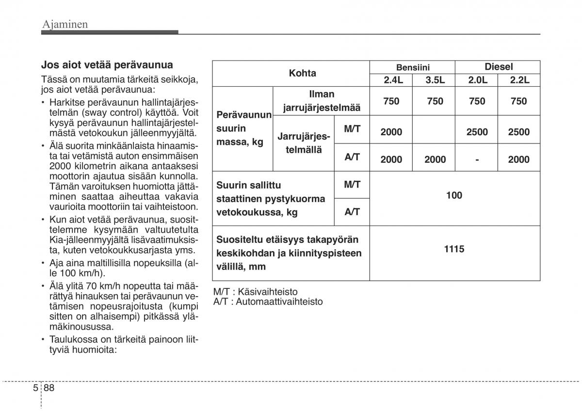 KIA Sorento II 2 omistajan kasikirja / page 481