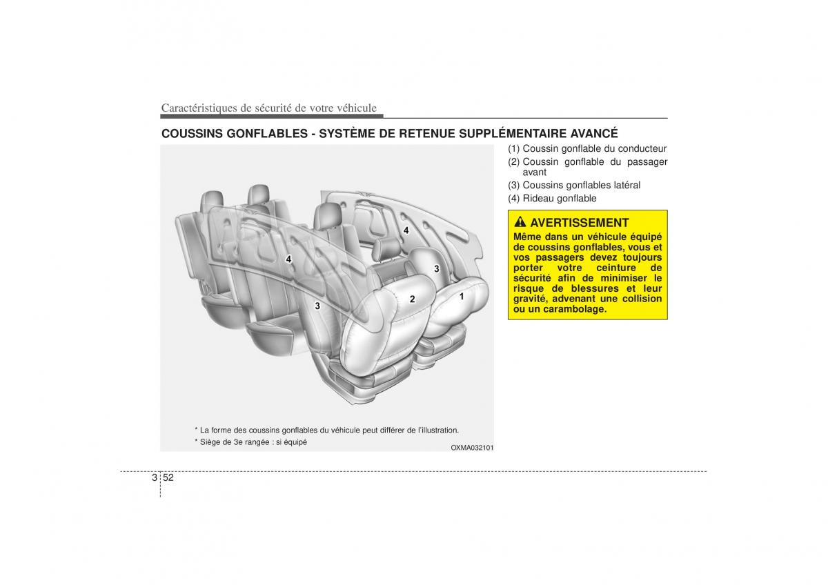 KIA Sorento II 2 manuel du proprietaire / page 75