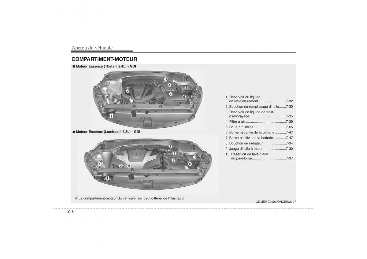 KIA Sorento II 2 manuel du proprietaire / page 23