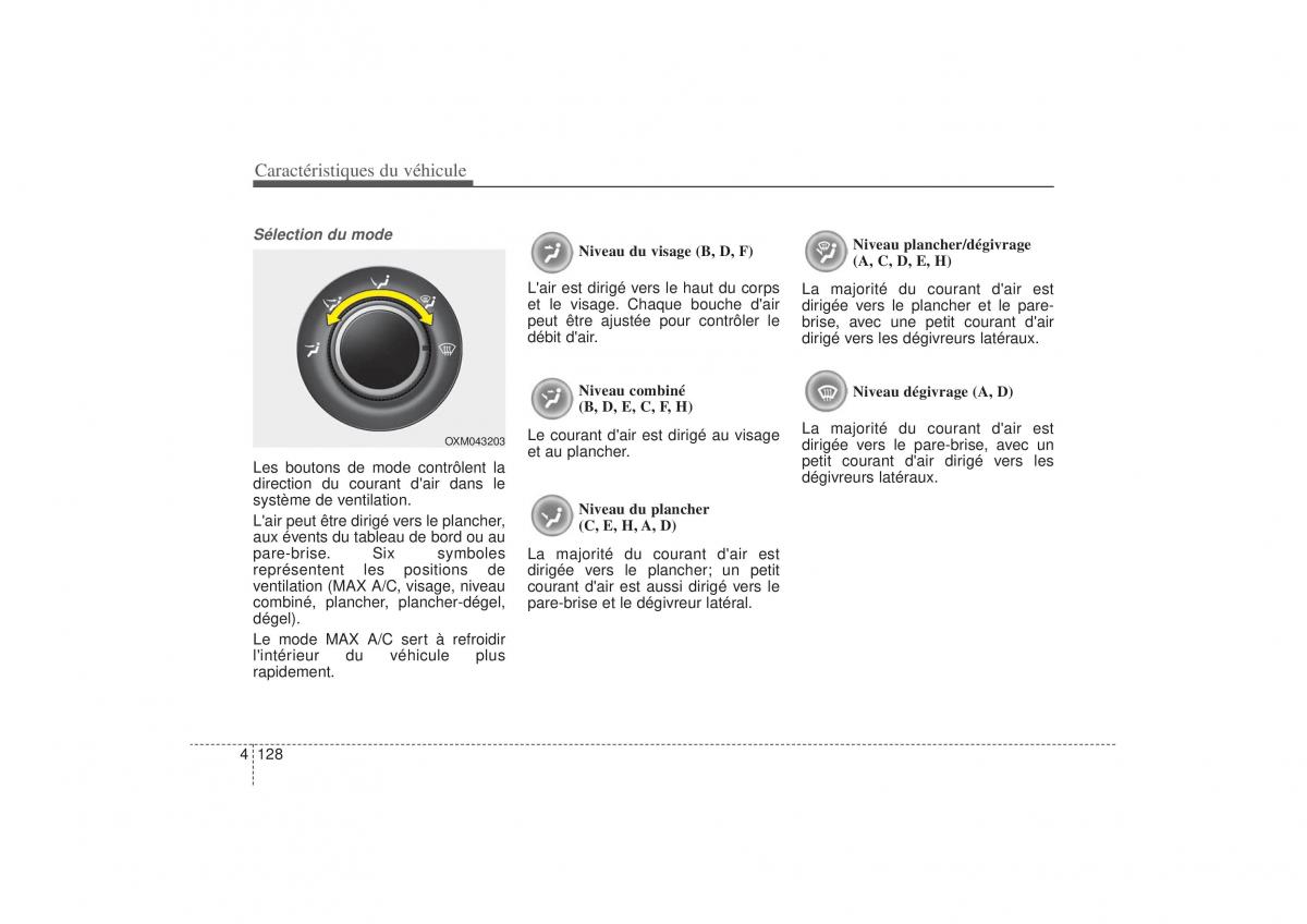 KIA Sorento II 2 manuel du proprietaire / page 234