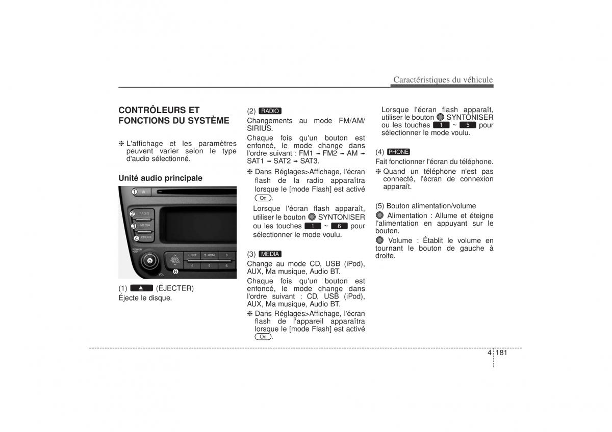 KIA Sorento II 2 manuel du proprietaire / page 287