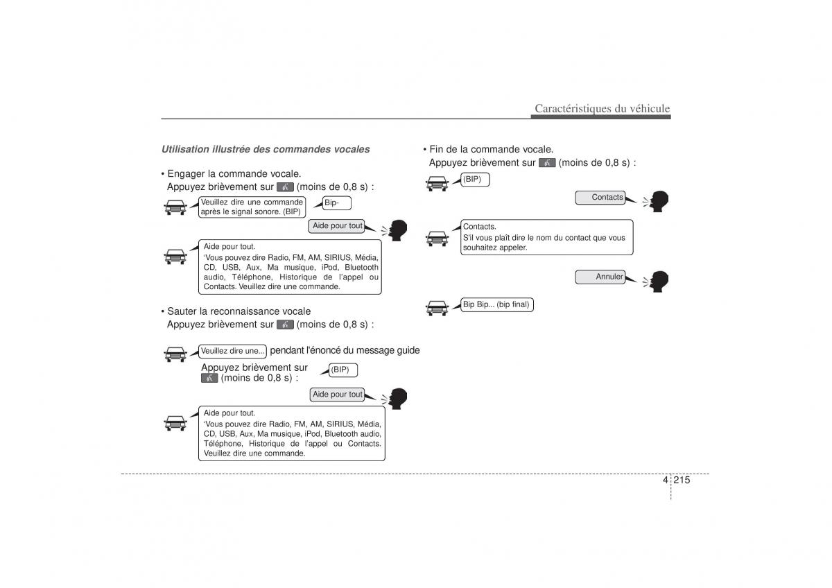 KIA Sorento II 2 manuel du proprietaire / page 321