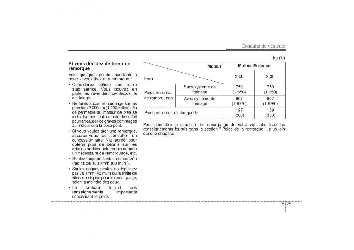 KIA Sorento II 2 manuel du proprietaire / page 402