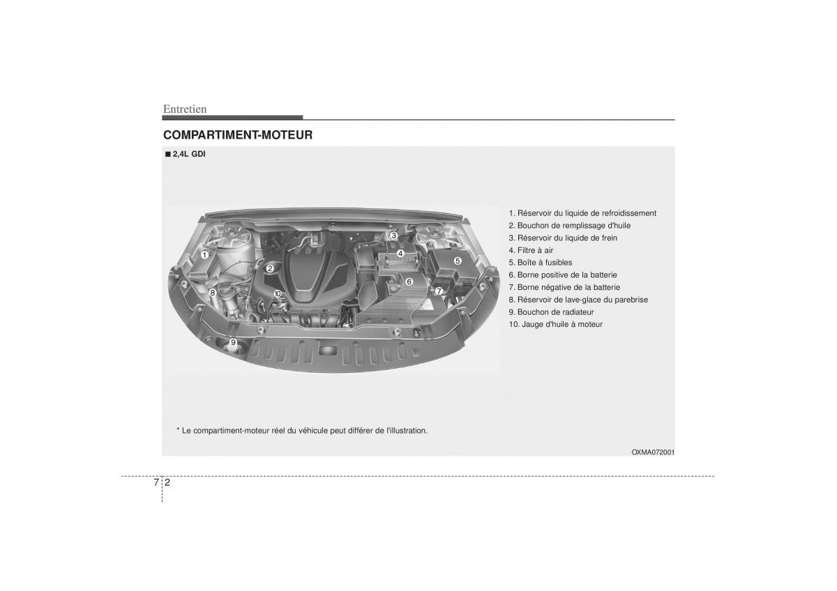 KIA Sorento II 2 manuel du proprietaire / page 432