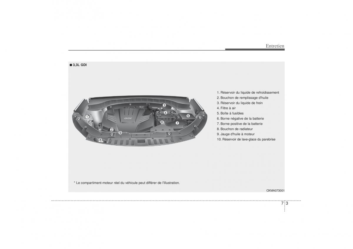 KIA Sorento II 2 manuel du proprietaire / page 433