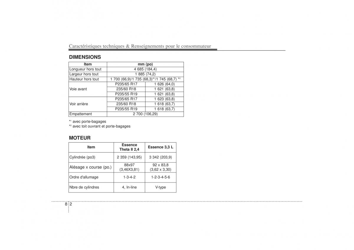 KIA Sorento II 2 manuel du proprietaire / page 518