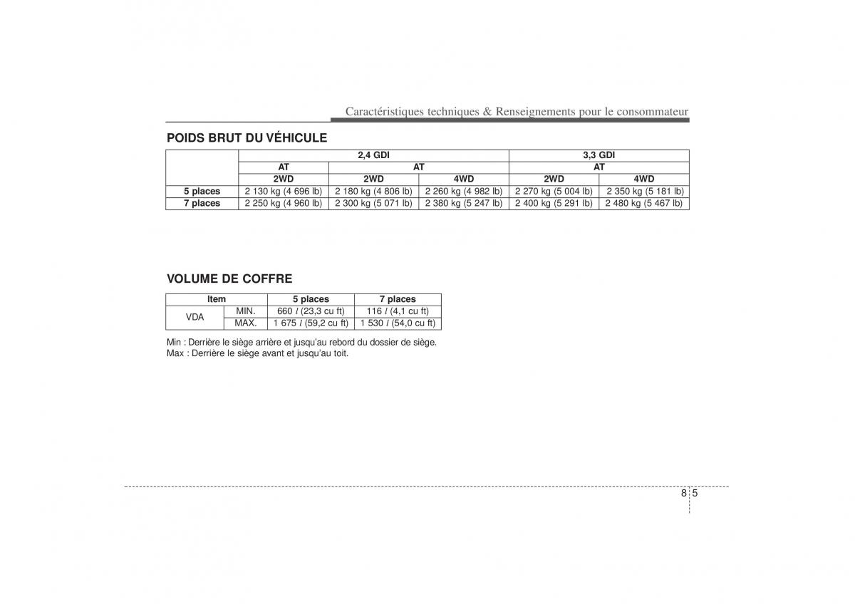 KIA Sorento II 2 manuel du proprietaire / page 521