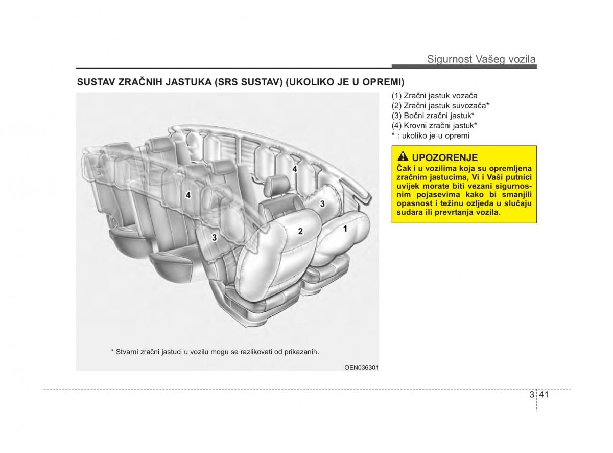 KIA Sorento II 2 vlasnicko uputstvo / page 57