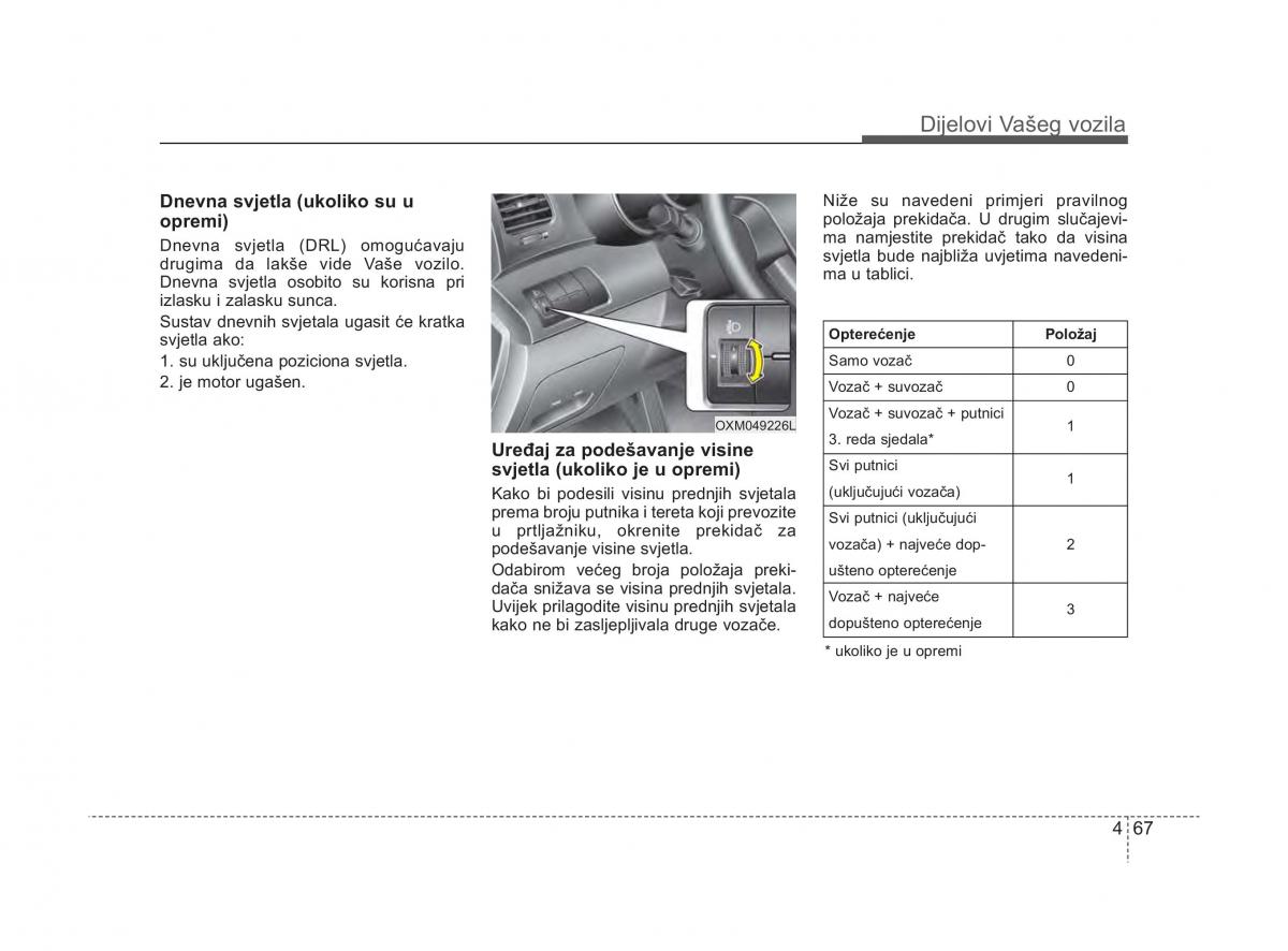 KIA Sorento II 2 vlasnicko uputstvo / page 145