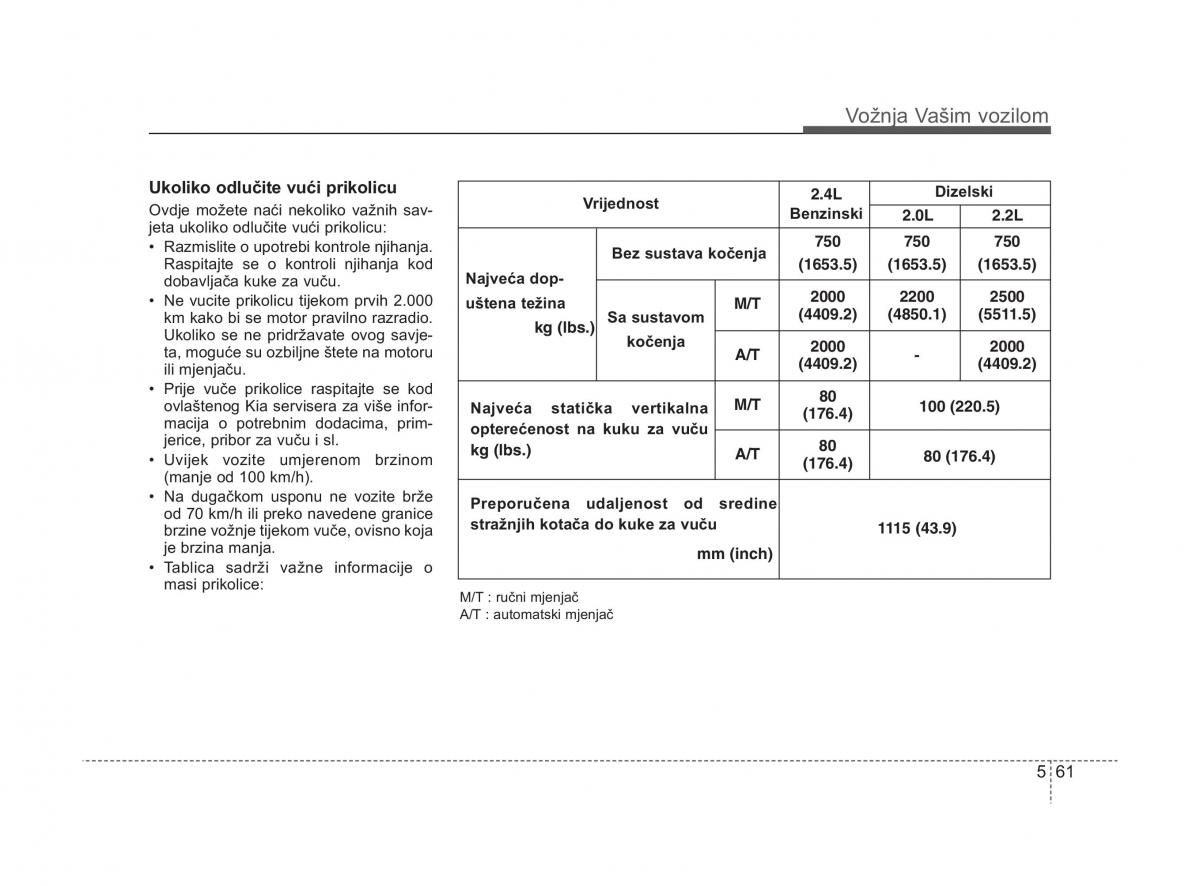 KIA Sorento II 2 vlasnicko uputstvo / page 277