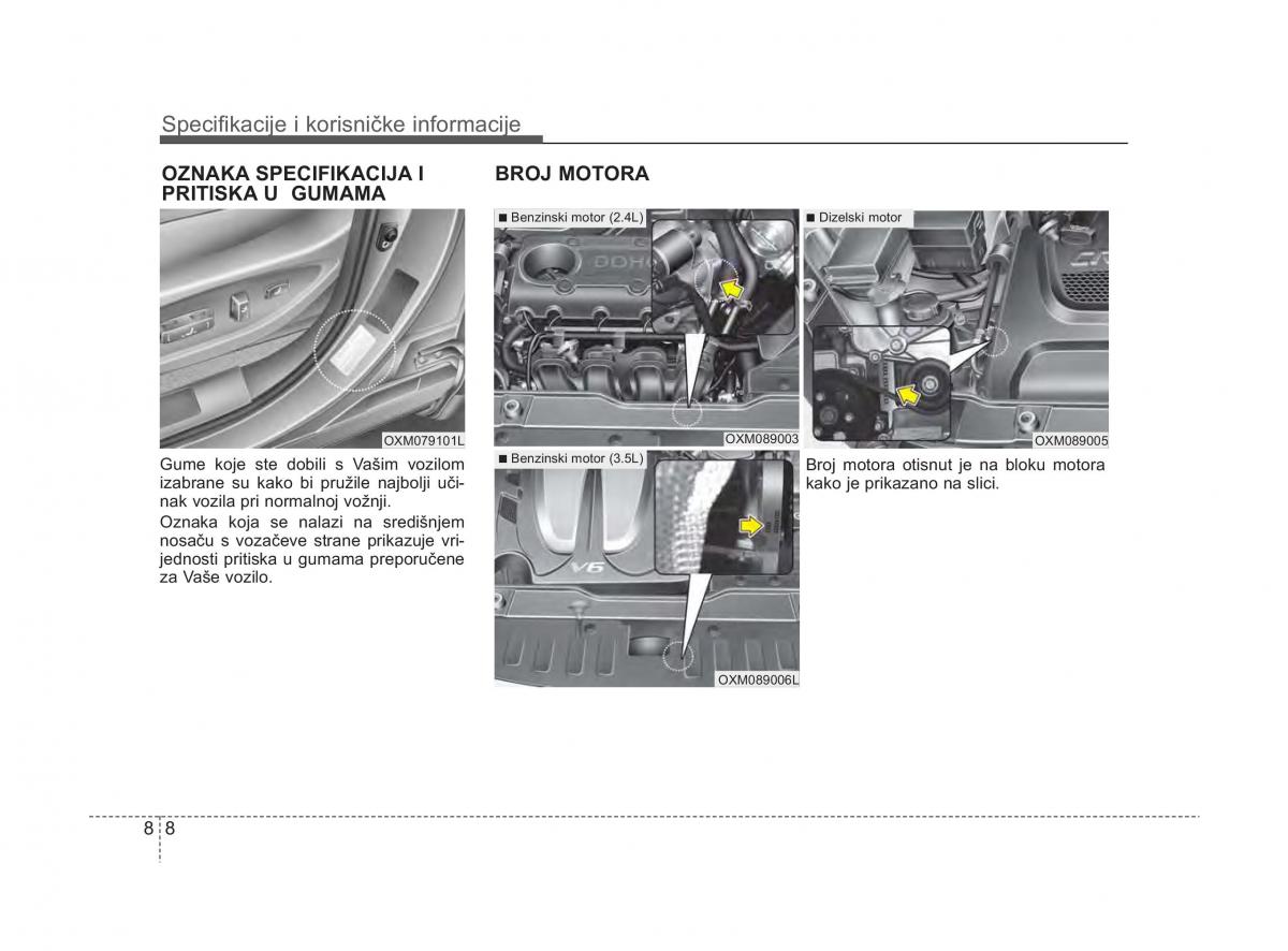 KIA Sorento II 2 vlasnicko uputstvo / page 388