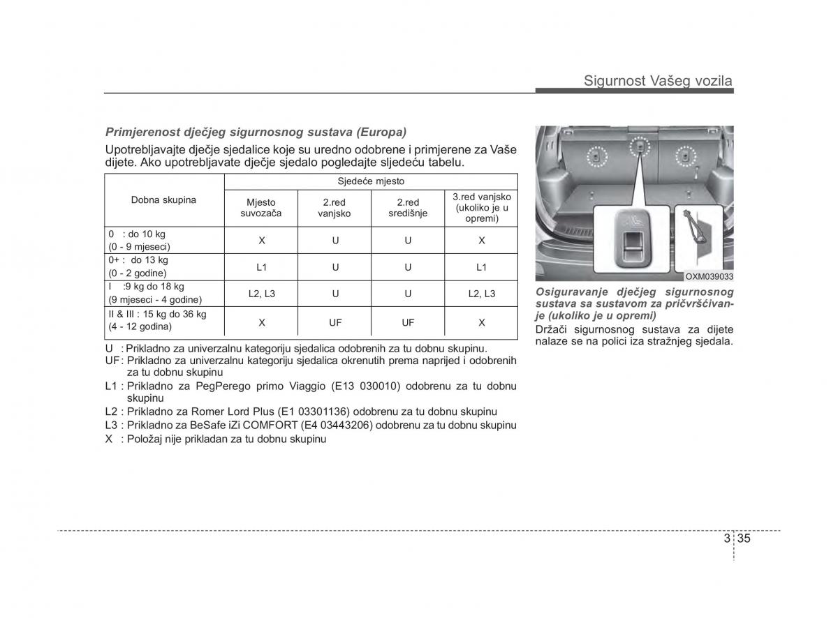 KIA Sorento II 2 vlasnicko uputstvo / page 51