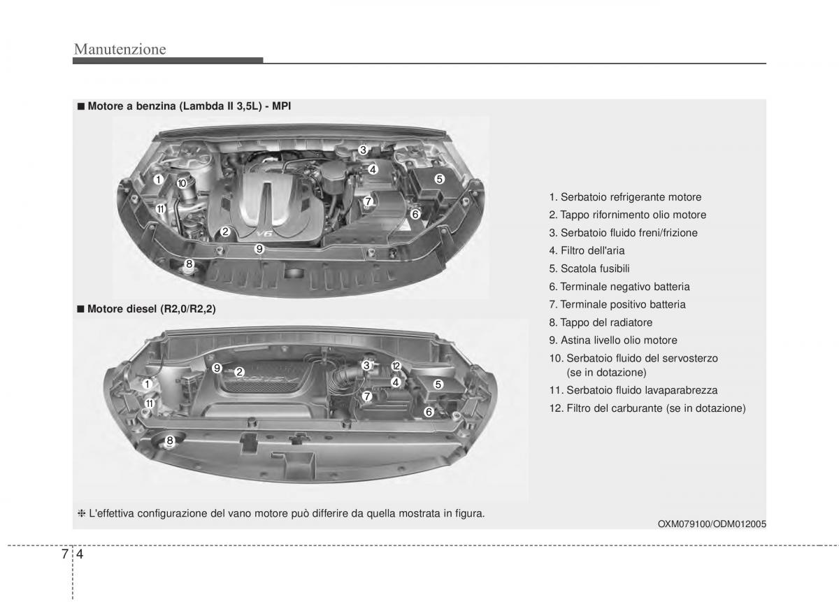 KIA Sorento II 2 manuale del proprietario / page 560