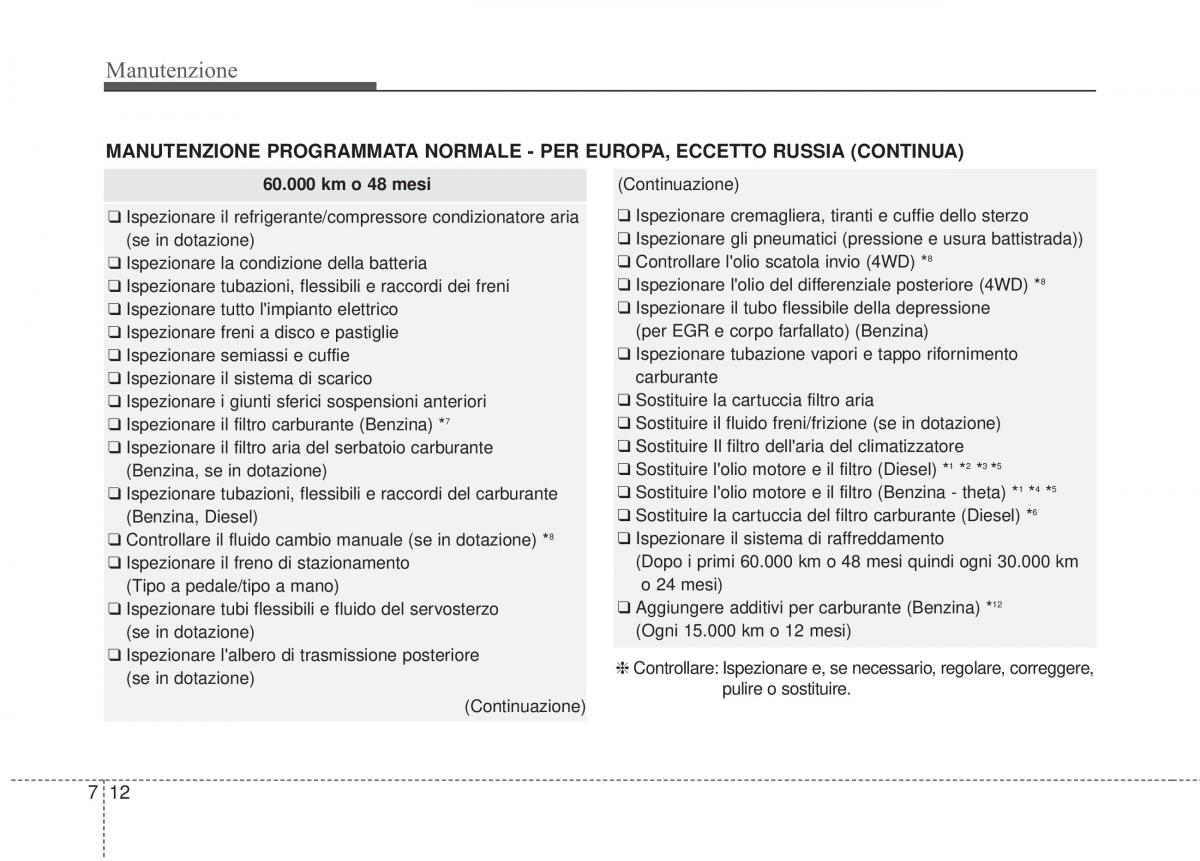 KIA Sorento II 2 manuale del proprietario / page 568