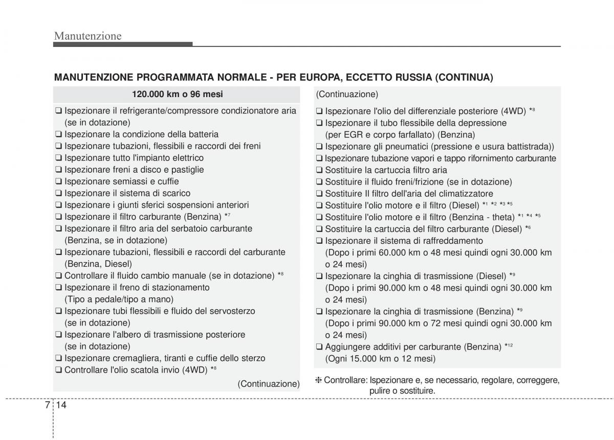 KIA Sorento II 2 manuale del proprietario / page 570