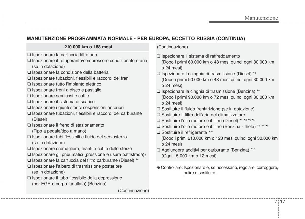 KIA Sorento II 2 manuale del proprietario / page 573