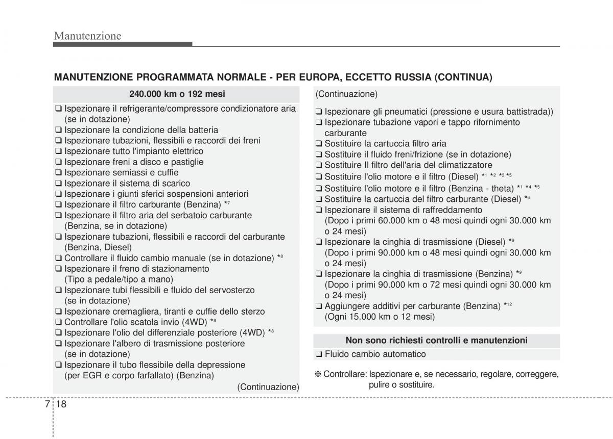 KIA Sorento II 2 manuale del proprietario / page 574