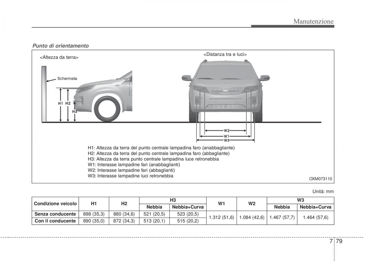 KIA Sorento II 2 manuale del proprietario / page 635