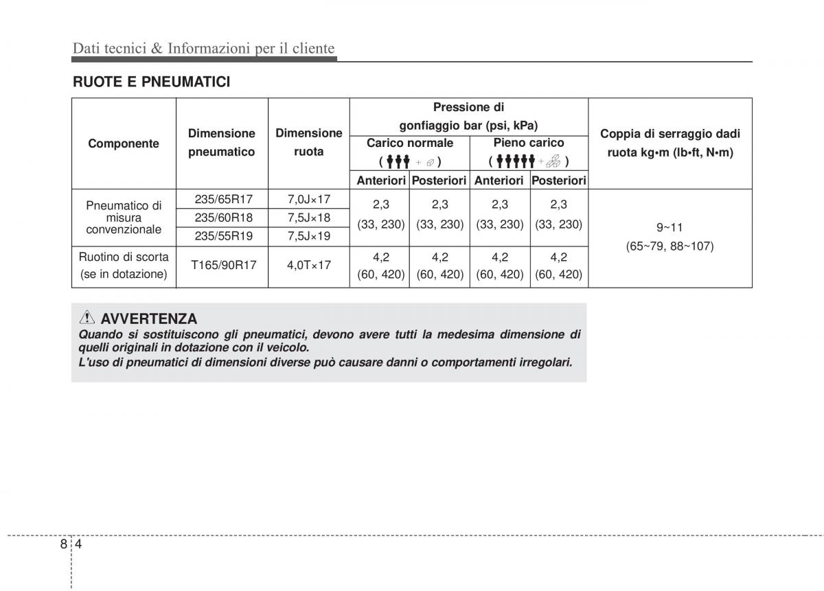 KIA Sorento II 2 manuale del proprietario / page 661