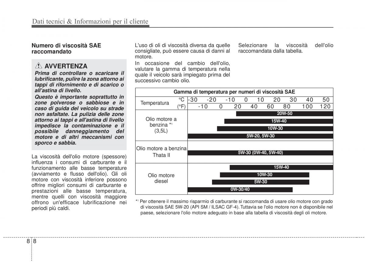 KIA Sorento II 2 manuale del proprietario / page 665