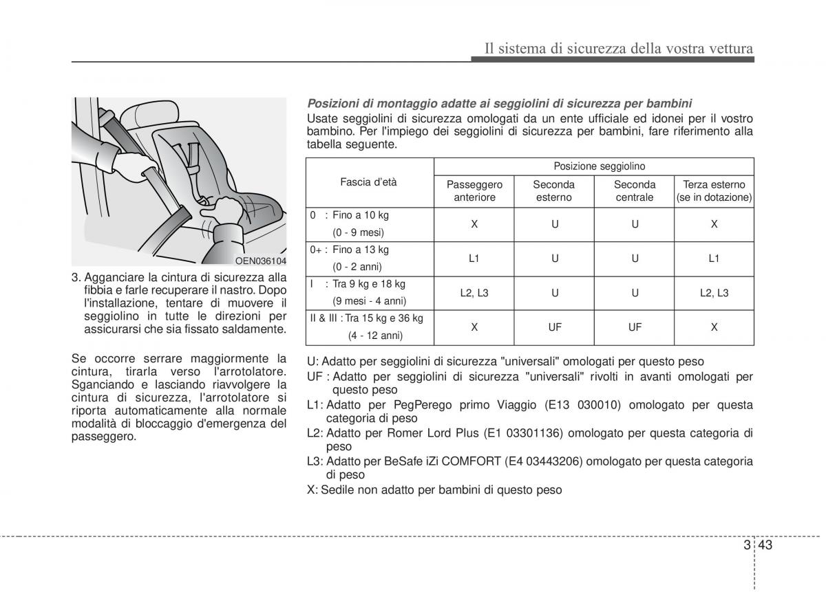 KIA Sorento II 2 manuale del proprietario / page 71