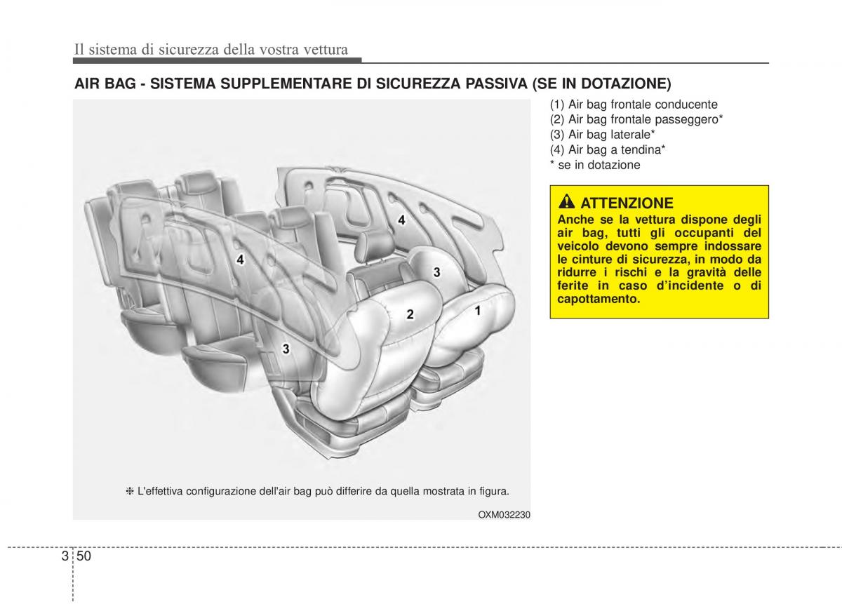 KIA Sorento II 2 manuale del proprietario / page 78