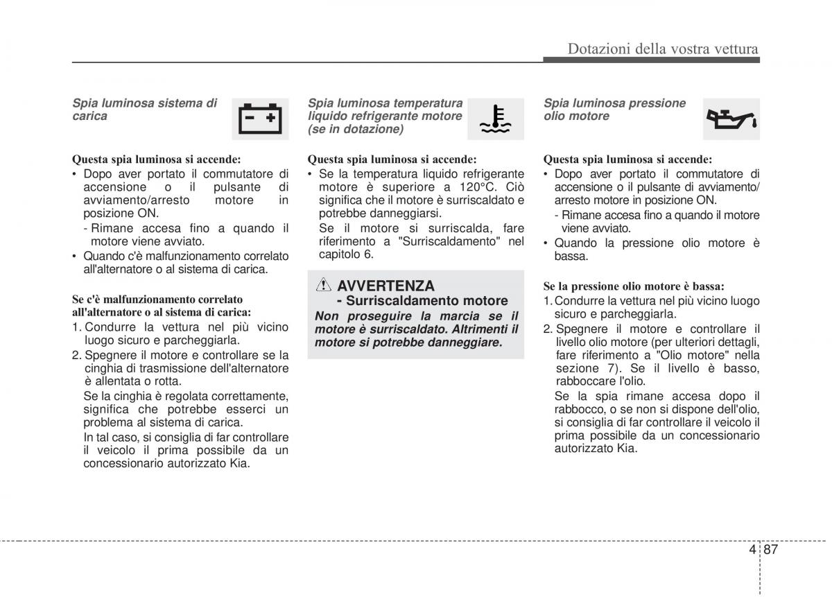 KIA Sorento II 2 manuale del proprietario / page 190