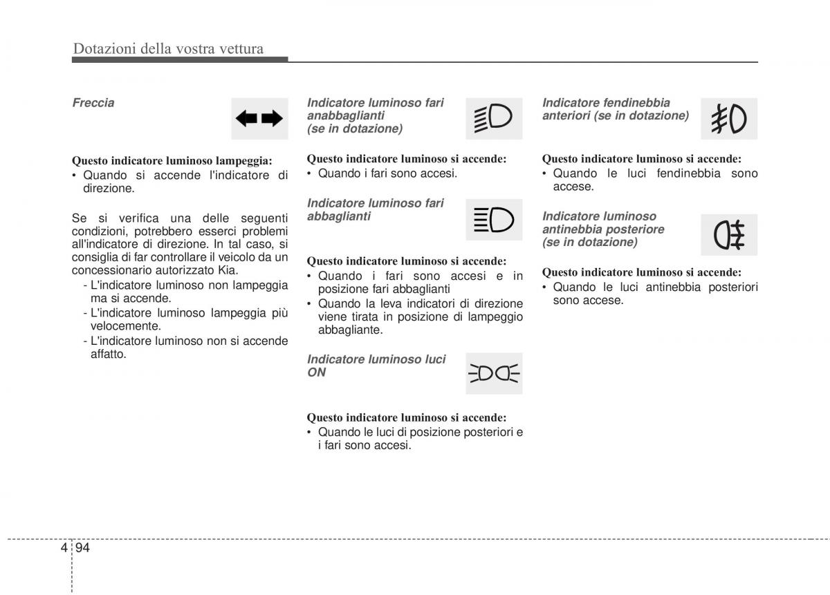 KIA Sorento II 2 manuale del proprietario / page 197